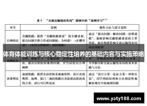 体育体能训练与核心稳定性培养的基础内容与实施策略